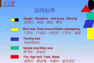 專業(yè)信息咨詢服務 為企業(yè)決策與個人發(fā)展賦能