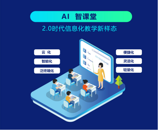 4大新品正式亮相，天聞數(shù)媒布局教育信息化2.0